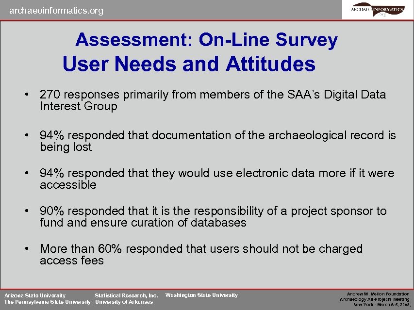 archaeoinformatics. org Assessment: On-Line Survey User Needs and Attitudes • 270 responses primarily from
