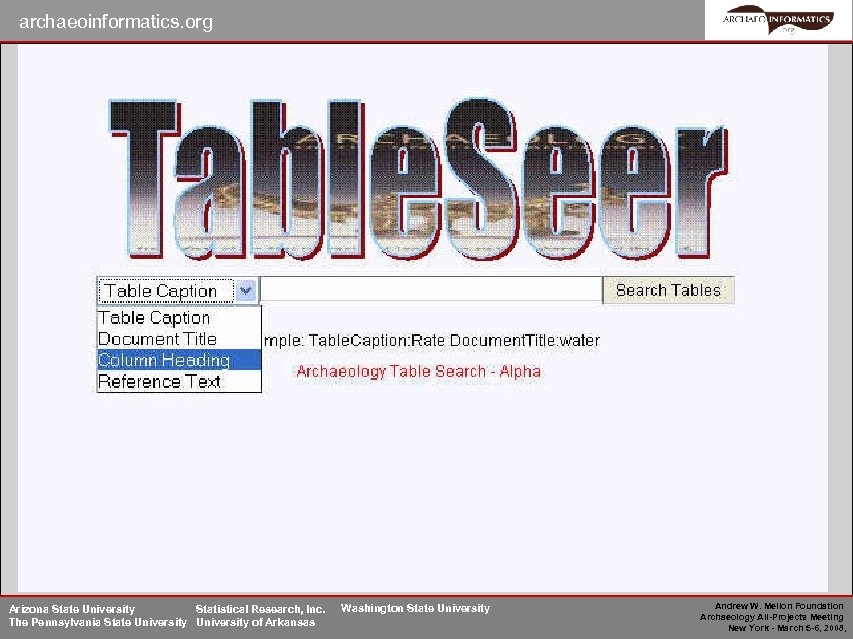 archaeoinformatics. org Arizona State University Statistical Research, Inc. The Pennsylvania State University of Arkansas