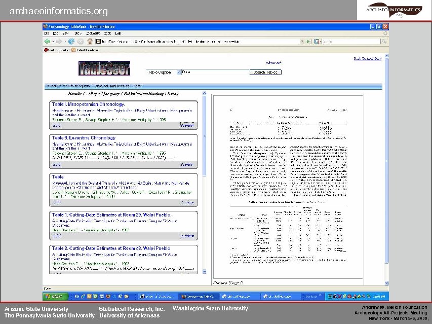 archaeoinformatics. org Arizona State University Statistical Research, Inc. The Pennsylvania State University of Arkansas