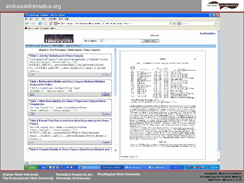 archaeoinformatics. org Arizona State University Statistical Research, Inc. The Pennsylvania State University of Arkansas