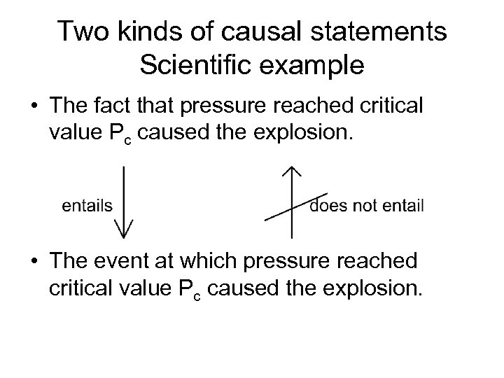 Two kinds of causal statements Scientific example • The fact that pressure reached critical