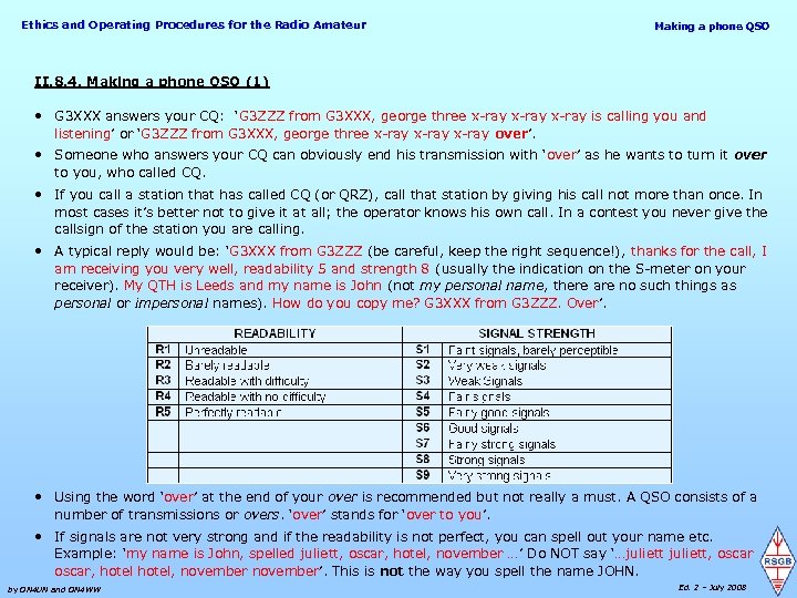 Ethics and Operating Procedures for the Radio Amateur Making a phone QSO II. 8.