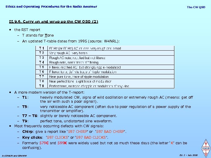 Ethics and Operating Procedures for the Radio Amateur The CW QSO II. 9. 6.