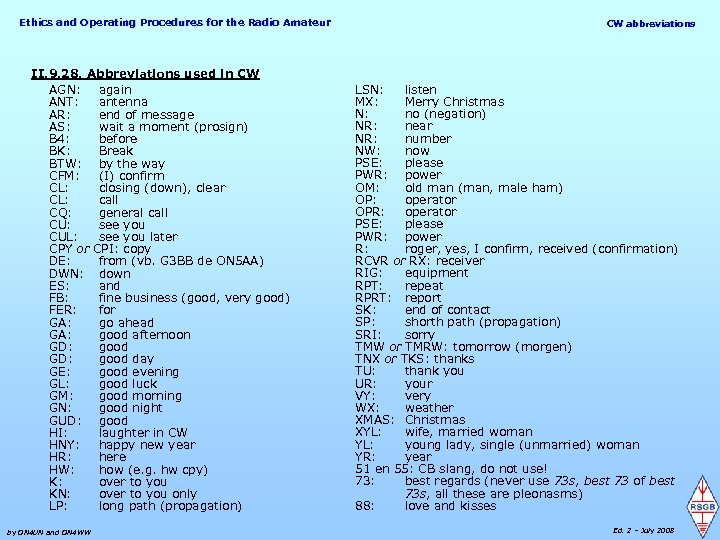 Ethics and Operating Procedures for the Radio Amateur II. 9. 28. Abbreviations used in