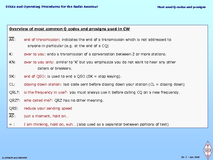 Ethics and Operating Procedures for the Radio Amateur Most used Q-codes and prosigns Overview