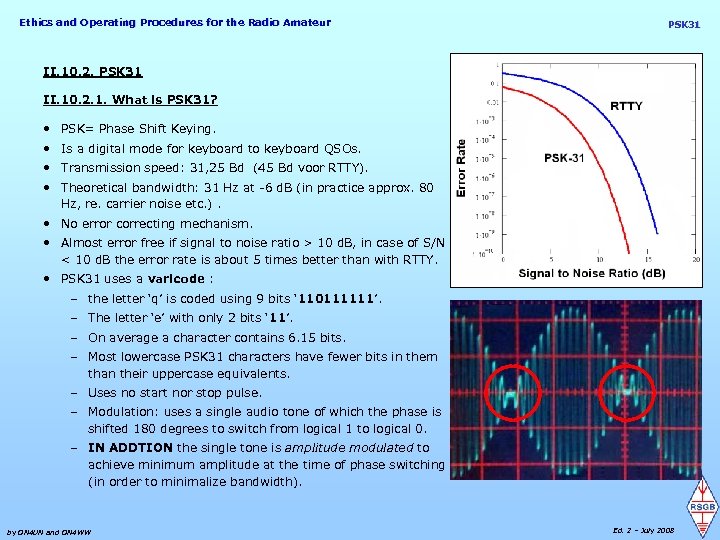Ethics and Operating Procedures for the Radio Amateur PSK 31 II. 10. 2. 1.