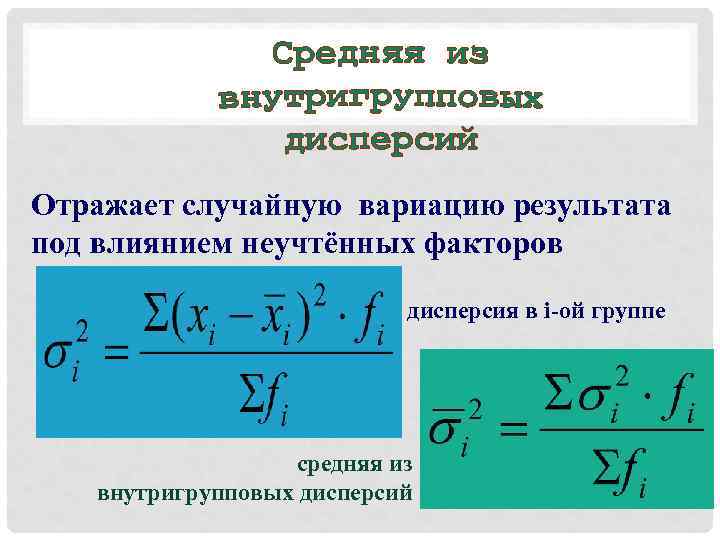 Внутригрупповая дисперсия формула