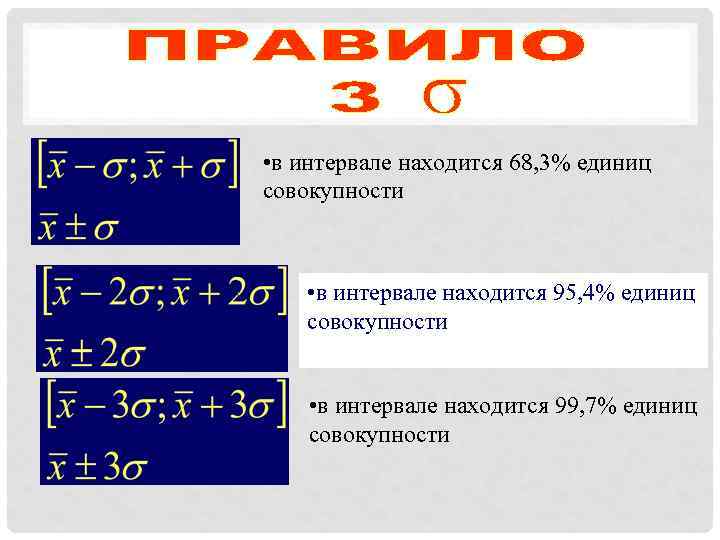  • в интервале находится 68, 3% единиц совокупности • в интервале находится 95,