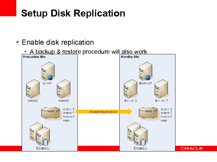 Setup Disk Replication • Enable disk replication • A backup & restore procedure will