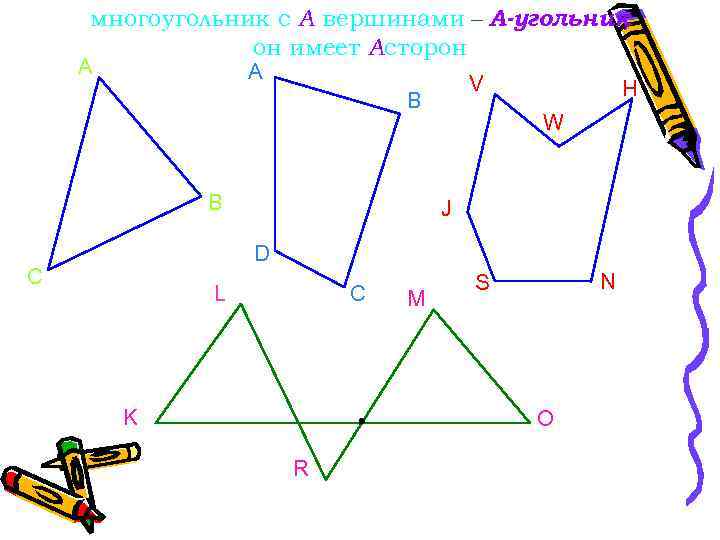 многоугольник с А вершинами – А-угольник ; он имеет Асторон А А V В