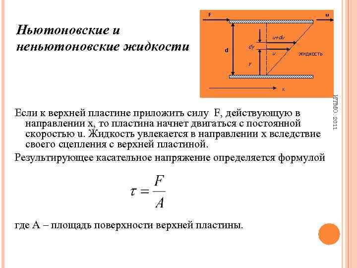 F Ньютоновские и неньютоновские жидкости u u+du d dy u жидкость y x где