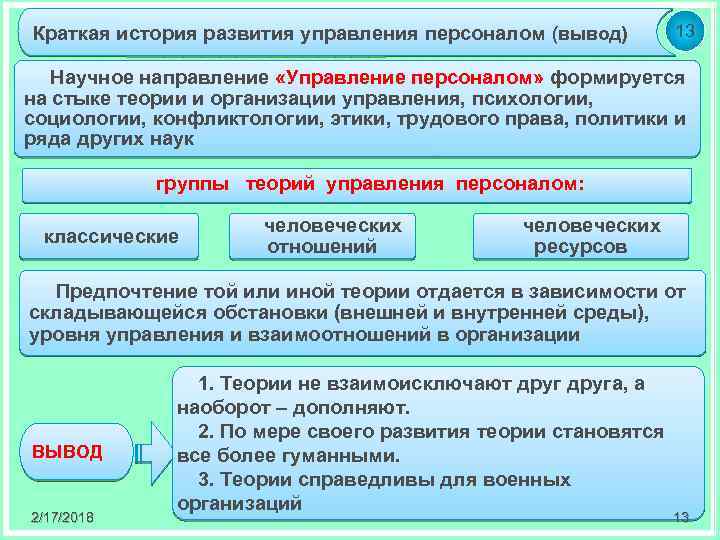 Краткая история развития управления персоналом (вывод) 13 Научное направление «Управление персоналом» формируется на стыке