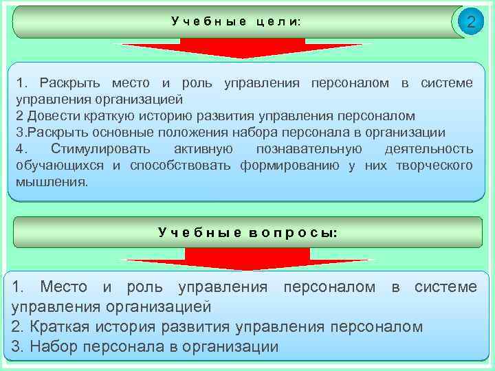 У ч е б н ы е ц е л и: 2 1. Раскрыть