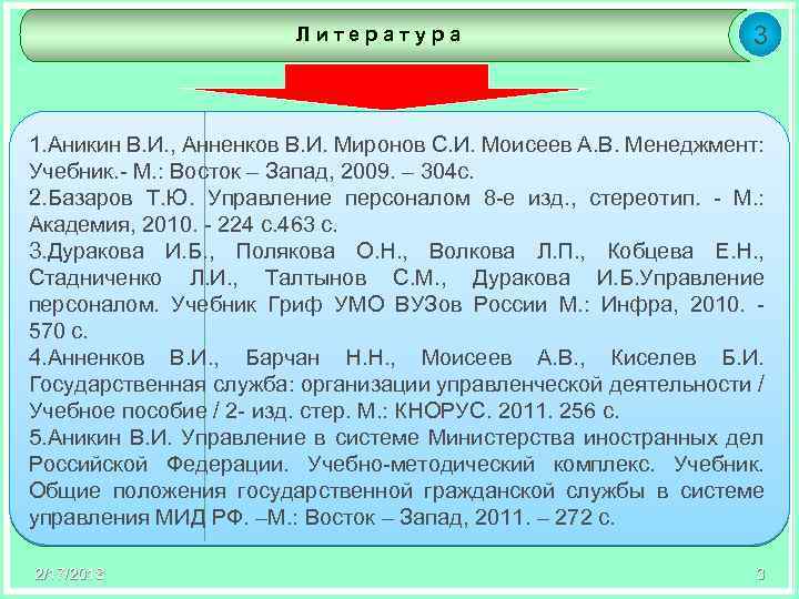 Л и т е р а т у р а 3 1. Аникин В.