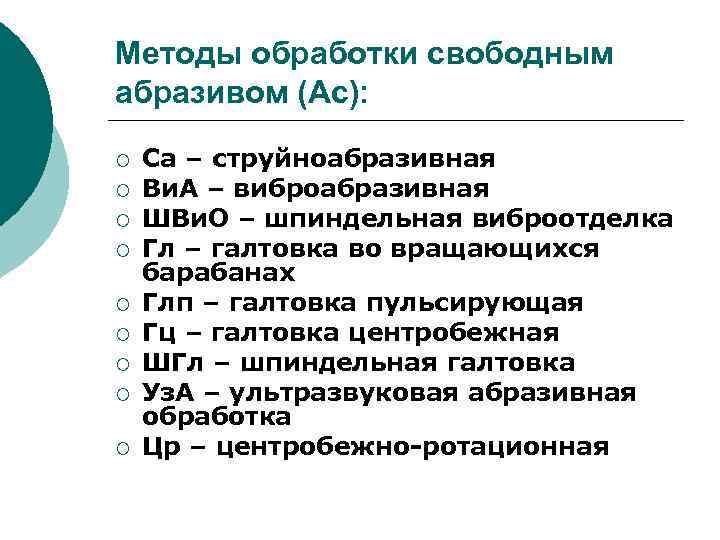 Методы обработки свободным абразивом (Ас): ¡ ¡ ¡ ¡ ¡ Са – струйноабразивная Ви.