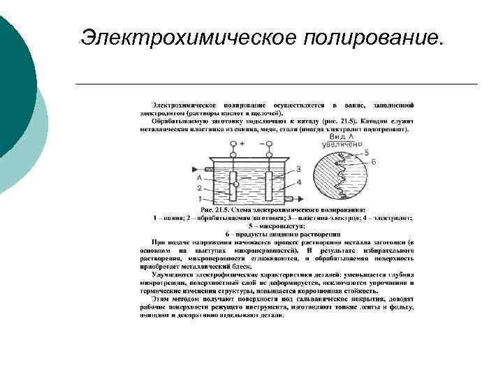 Электрохимическое полирование. 