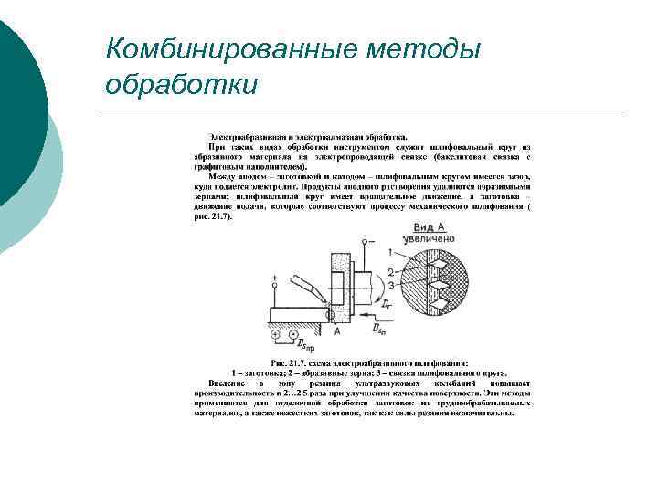 Методы обработки. Обработки метод способ обработки. Комбинированные метод обработки металлов. Комбинированные электрохимические методы обработки. Комбинированные методы поверхностной обработки..