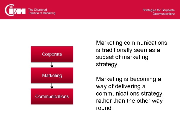 Strategies for Corporate Communications Corporate Marketing Communications Marketing communications is traditionally seen as a