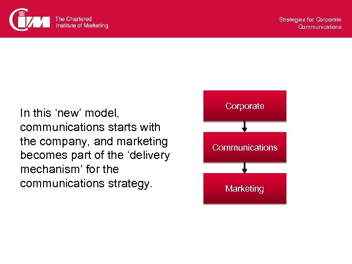 Strategies for Corporate Communications In this ‘new’ model, communications starts with the company, and