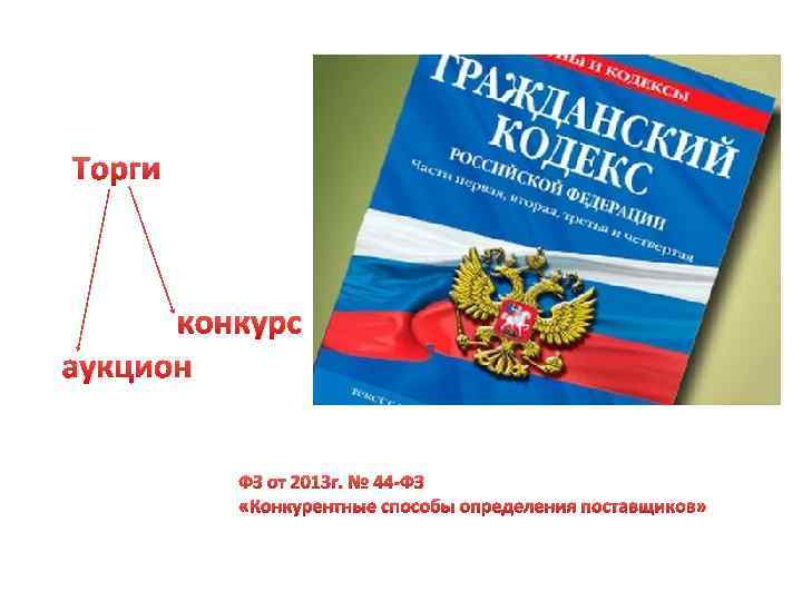 Торги конкурс аукцион ФЗ от 2013 г. № 44 -ФЗ «Конкурентные способы определения поставщиков»