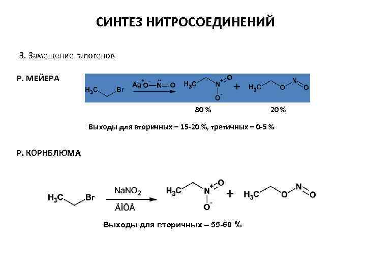 СИНТЕЗ НИТРОСОЕДИНЕНИЙ 3. Замещение галогенов Р. МЕЙЕРА 80 % 20 % Выходы для вторичных