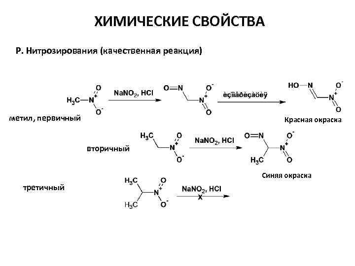 Нитросоединения презентация 10 класс профильный уровень