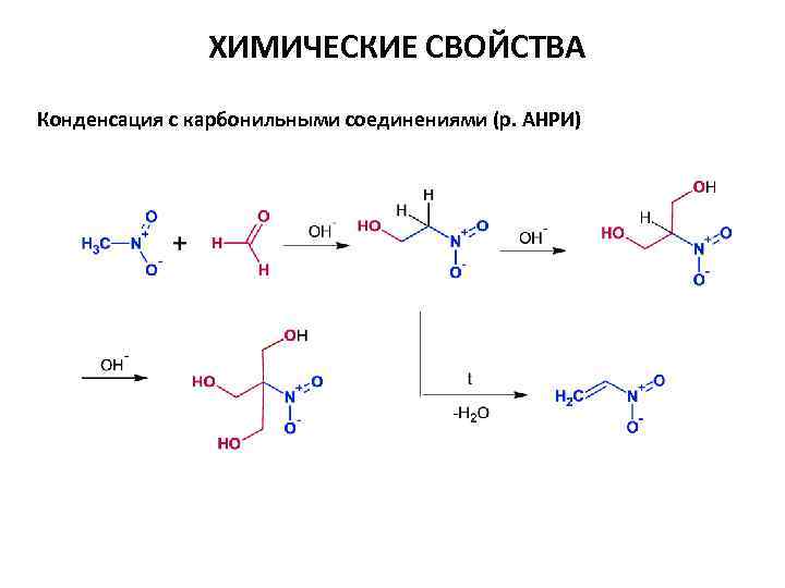 ХИМИЧЕСКИЕ СВОЙСТВА Конденсация с карбонильными соединениями (р. АНРИ) 