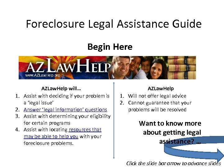 Foreclosure Legal Assistance Guide Begin Here 1. 2. 3. 4. AZLaw. Help will… Assist