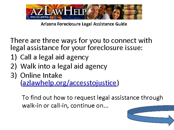 Arizona Foreclosure Legal Assistance Guide There are three ways for you to connect with