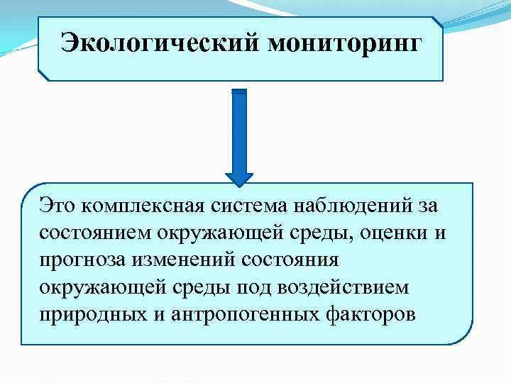 Экологический мониторинг Это комплексная система наблюдений за состоянием окружающей среды, оценки и прогноза изменений