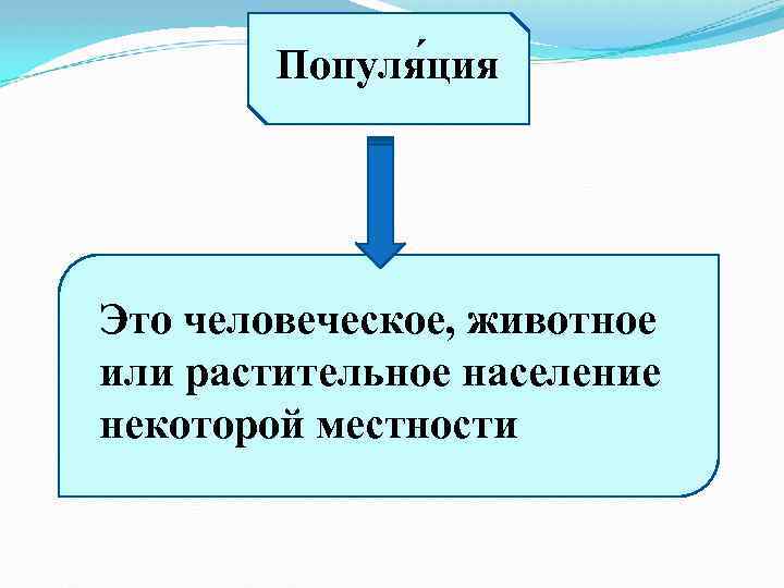 Популя ция Это человеческое, животное или растительное население некоторой местности 