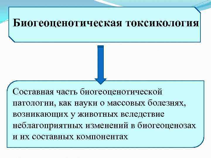 Биогеоценотическая токсикология Составная часть биогеоценотической патологии, как науки о массовых болезнях, возникающих у животных