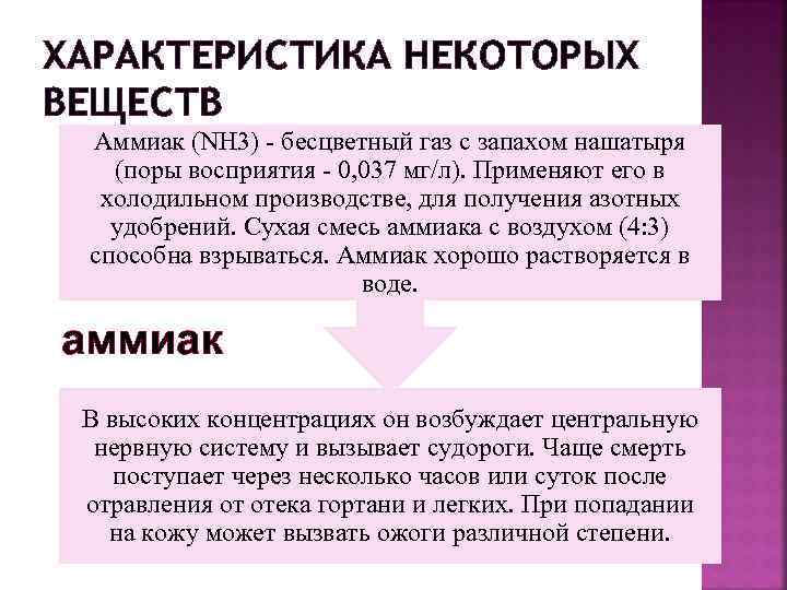 ХАРАКТЕРИСТИКА НЕКОТОРЫХ ВЕЩЕСТВ Аммиак (NH 3) - бесцветный газ с запахом нашатыря (поры восприятия