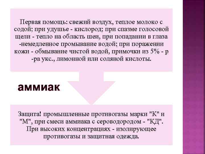 Первая помощь: свежий воздух, теплое молоко с содой; при удушье - кислород; при спазме