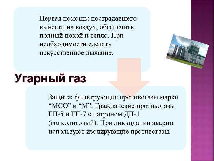 Первая помощь: пострадавшего вынести на воздух, обеспечить полный покой и тепло. При необходимости сделать
