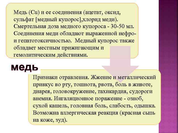 Медь (Сu) и ее соединения (ацетат, оксид, сульфат [медный купорос], хлорид меди). Смертельная доза