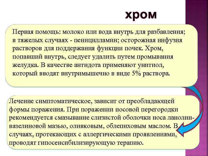 хром Первая помощь: молоко или вода внутрь для разбавления; в тяжелых случаях - пеницилламин;