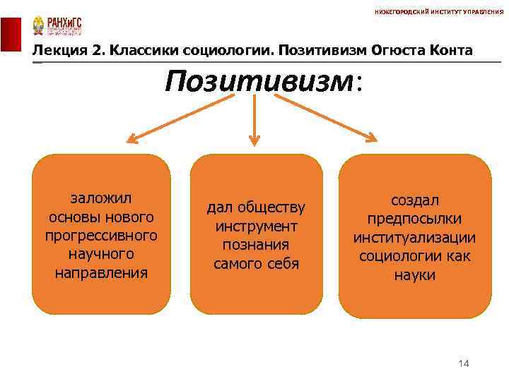 Инструменты общества