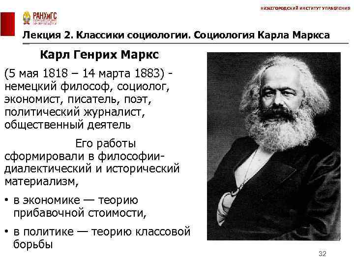 Концепции классической социологии. Классики социологии. Представители классической социологии.