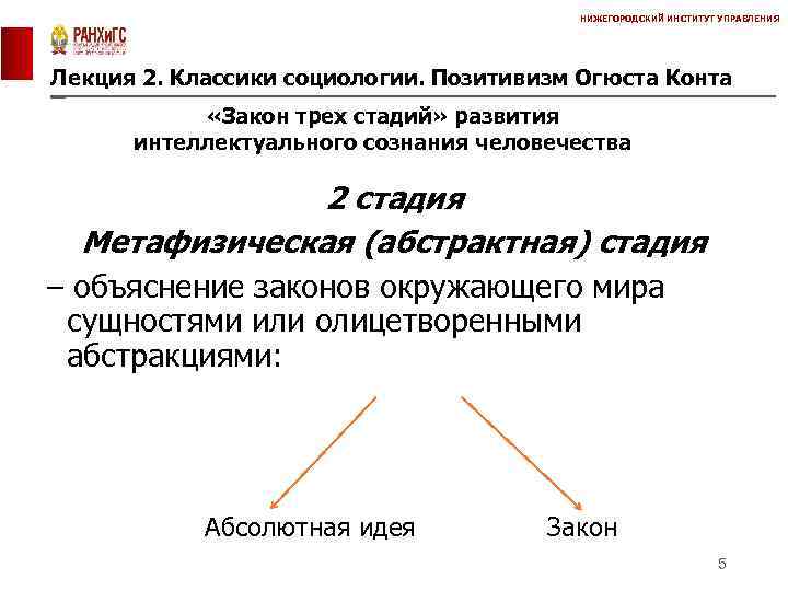 НИЖЕГОРОДСКИЙ ИНСТИТУТ УПРАВЛЕНИЯ Лекция 2. Классики социологии. Позитивизм Огюста Конта «Закон трех стадий» развития