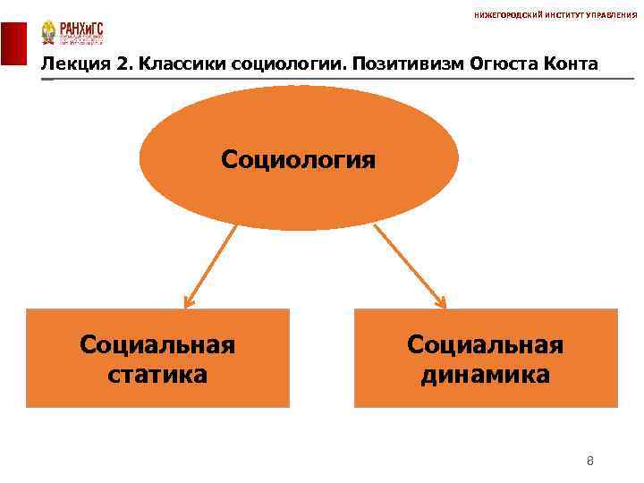 Конт социальная платформа для журналистики