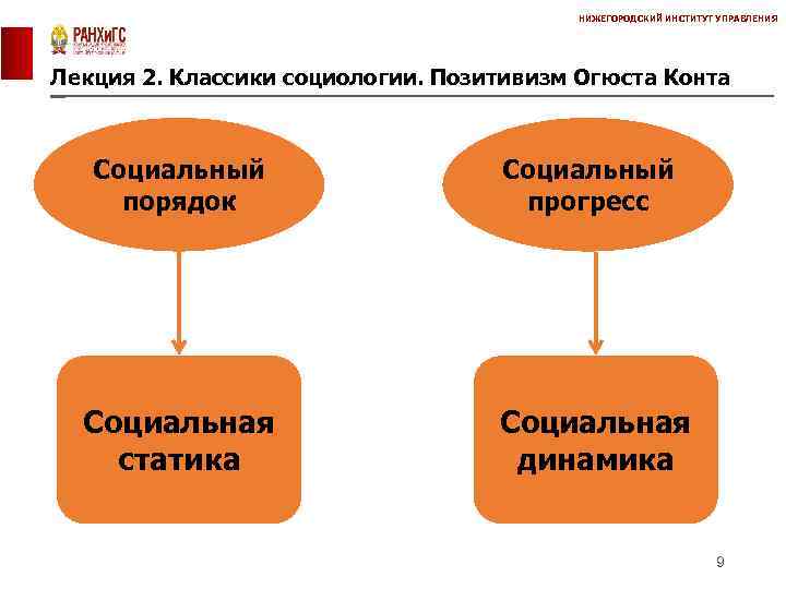 Конт социальная платформа для журналистики