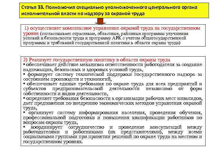 Статья 33. Полномочия специально уполномоченного центрального органа исполнительной власти по надзору за охраной труда