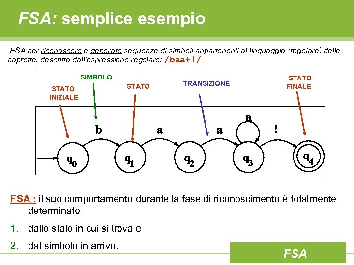 FSA: semplice esempio FSA per riconoscere e generare sequenze di simboli appartenenti al linguaggio