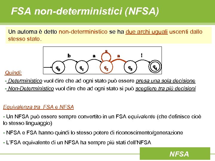 FSA non-deterministici (NFSA) Un automa è detto non-deterministico se ha due archi uguali uscenti