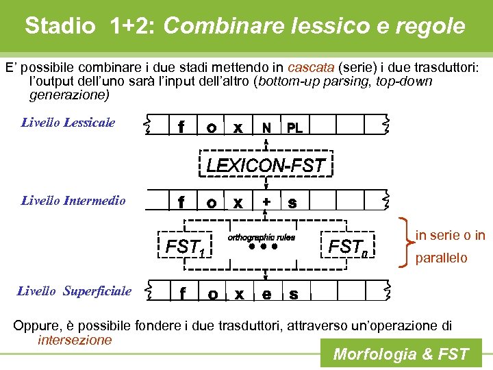 Stadio 1+2: Combinare lessico e regole E’ possibile combinare i due stadi mettendo in