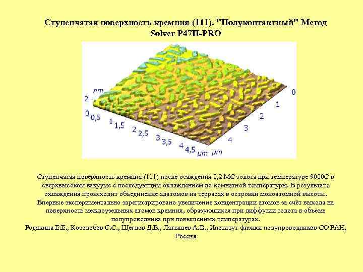 Получение поверхность. Ступенчатая поверхность. Поверхность кремния (111). Реконструкция поверхности кремния. Поверхность кремния si(111) 7*7.