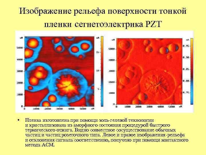 Изображение рельефа поверхности тонкой пленки сегнетоэлектрика PZT • Пленка изготовлена при помощи золь-гелевой технологии