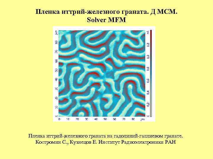 Пленка иттрий-железного граната. Д МСМ. Solver MFM Пленка иттрий-железного граната на гадолиний-галлиевом гранате. Костромин