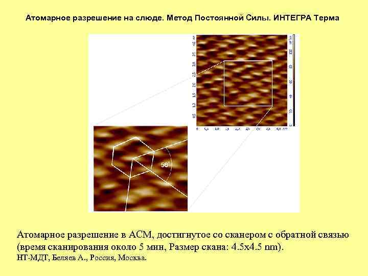 Атомарное разрешение на слюде. Метод Постоянной Силы. ИНТЕГРА Терма Атомарное разрешение в АСМ, достигнутое